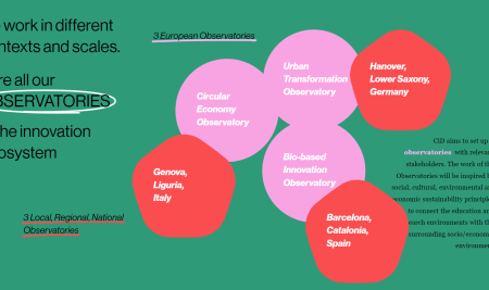 Da oggi il sito web ed il canale instagram del Progetto CID: Circular Design for bio-based innovation towards climate-neutral cities.